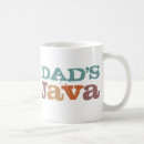Recherche de java tasses Muqueuse