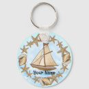 Recherche de yacht porteclés Marin