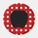 Recherche de pique nique magnets Cuisine