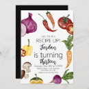 Recherche de restaurant invitations Cuisine