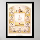 Recherche de vintage cincinnati posters Rétro