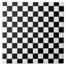 Recherche de damier noir blanc carreaux Carré