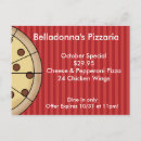 Recherche de pizzaria Restaurant