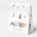 Recherche de chalet ballotins Cottagecore