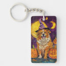 Recherche de poussette porteclés Pour tous