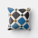 Recherche de arabesque décoration coussins Lumineux