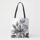 Recherche de thé accessoires Floral
