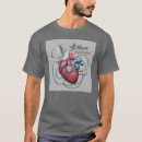 Recherche de pacemaker vêtements Coeur