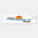 Recherche de banques externes Plage
