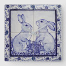 Recherche de le lapin horloges Toute personne