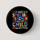 Recherche de spécial badges Enfant