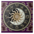 Recherche de astrologie carreaux Lune