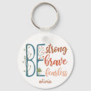 Recherche de quotes porteclés Pour elle