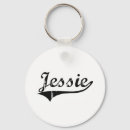 Recherche de par des jess Noms