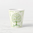 Recherche de arbre vie tasses Nature