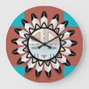 Recherche de masques horloges Plumes