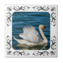 Recherche de dessous de verres art Famille