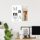 Recherche de message posters Famille