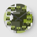 Recherche de camouflage horloges Militaire