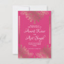 Recherche de indian party invitations Inde