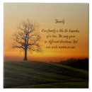 Recherche de racines carreaux Branches