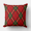 Recherche de jacquard coussins Moderne