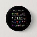 Recherche de scientifiques badges Université