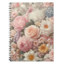 Recherche de motifs floraux carnets Verdure