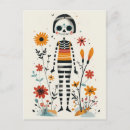 Recherche de muerto cartes postales Dessin