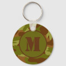 Recherche de camo accessoires Initiale