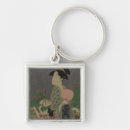 Recherche de luciole porteclés Insecte