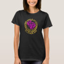 Recherche de talons tshirts Gants