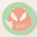 Recherche de renard dessous de verres Mignon
