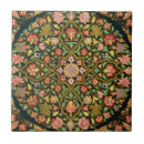 Recherche de indien carreaux Coloré