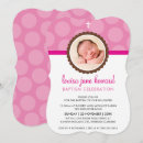 Recherche de motifs pois invitations Fille