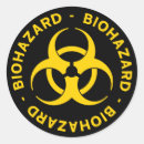 Recherche de risque biologique autocollants Symbole de danger biologique