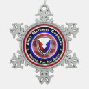 Recherche de armee ornamente Militaires