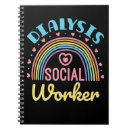 Recherche de school social worker Lcsw