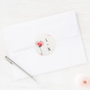 Recherche de coquelicot autocollants Toute personne