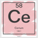 Recherche de table périodique autocollants Chimie
