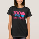 Recherche de plus doux tshirts 100