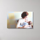 Recherche de gens impressions sur toile Soin