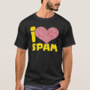 Recherche de spam tshirts Porc