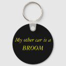 Recherche de balai sorcière porteclés Drôle