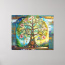 Recherche de 7 chakras art Sept chakra