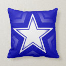 Recherche de drapeau des etats unis coussins Bleu