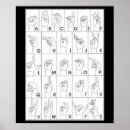 Recherche de alphabet de langue des signes posters Sourd