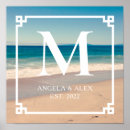 Recherche de mer turquoise posters Pour eux