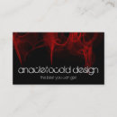 Recherche de projecteurs cartes visite Tache