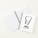 Recherche de médical carnets Dents